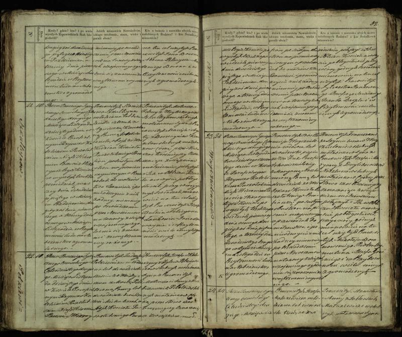Pušaloto Romos katalikų parapijos bažnyčios 1835–1848 metų jungtuvių metrikų knyga