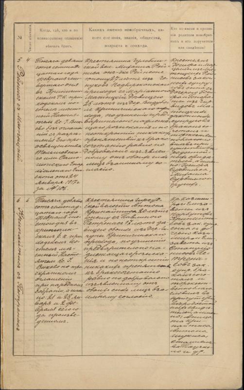 Krinčino Romos katalikų parapijos bažnyčios 1917 metų krikšto, jungtuvių ir mirties metrikų įrašai