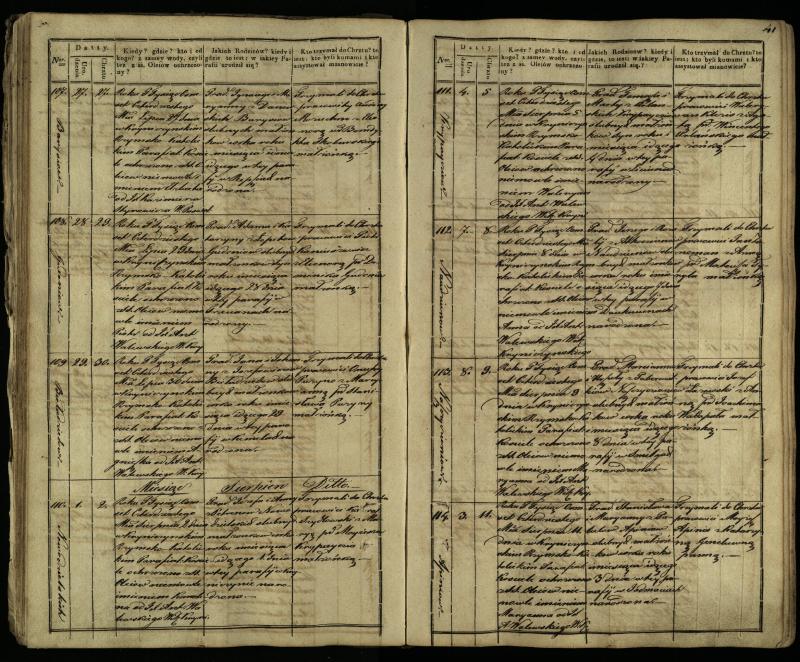 Krinčino Romos katalikų parapijos bažnyčios 1838–1848 metų krikšto metrikų knyga