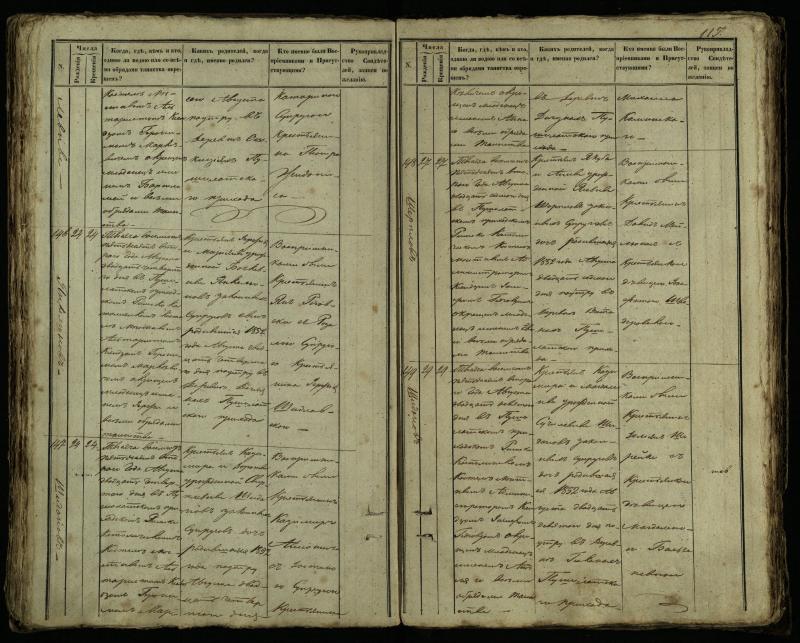 Pušaloto Romos katalikų parapijos bažnyčios 1849–1854 metų krikšto metrikų knyga