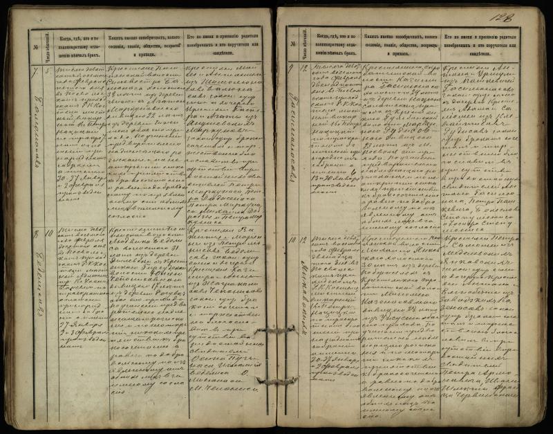 Pasvalio Romos katalikų parapijos bažnyčios 1891–1916 metų jungtuvių metrikų knyga