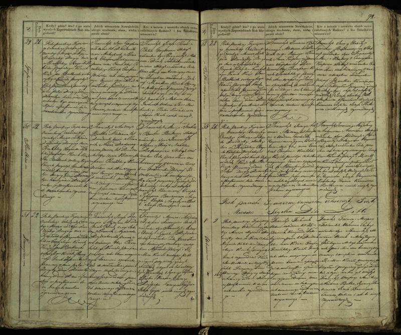 Pušaloto Romos katalikų parapijos bažnyčios 1835–1848 metų jungtuvių metrikų knyga