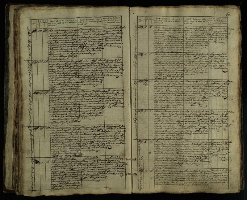 Pušaloto Romos katalikų parapijos bažnyčios 1835–1846 metų krikšto metrikų knyga
