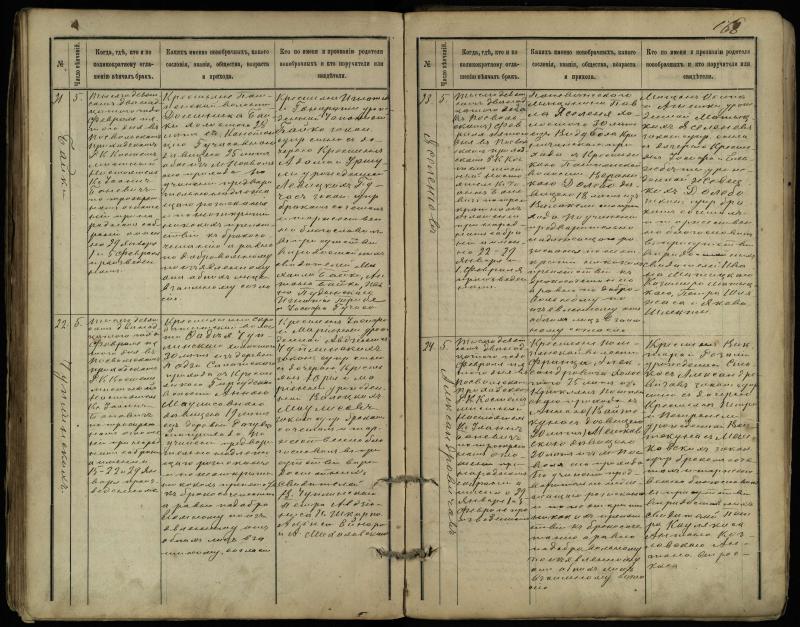 Pasvalio Romos katalikų parapijos bažnyčios 1891–1916 metų jungtuvių metrikų knyga