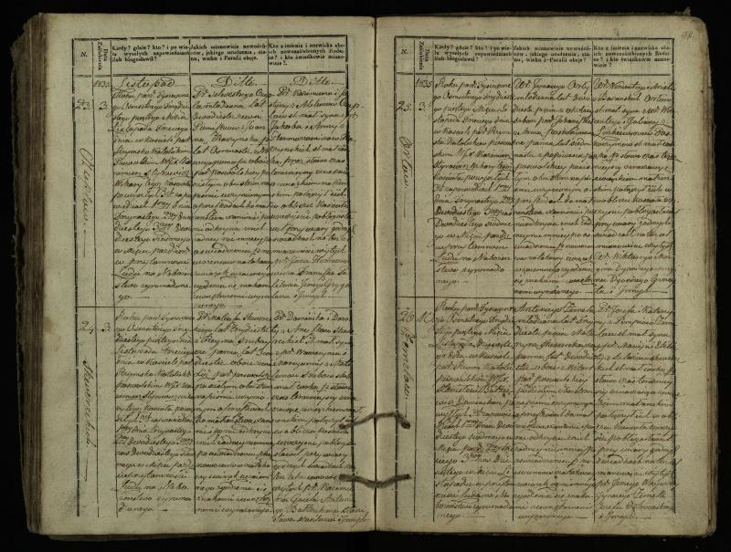 Pasvalio Romos katalikų parapijos bažnyčios 1827–1837 metų jungtuvių metrikų knyga