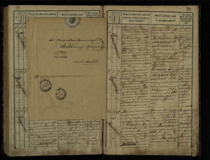 Pasvalio Romos katalikų parapijos bažnyčios 1873–1881 metų krikšto metrikų knyga