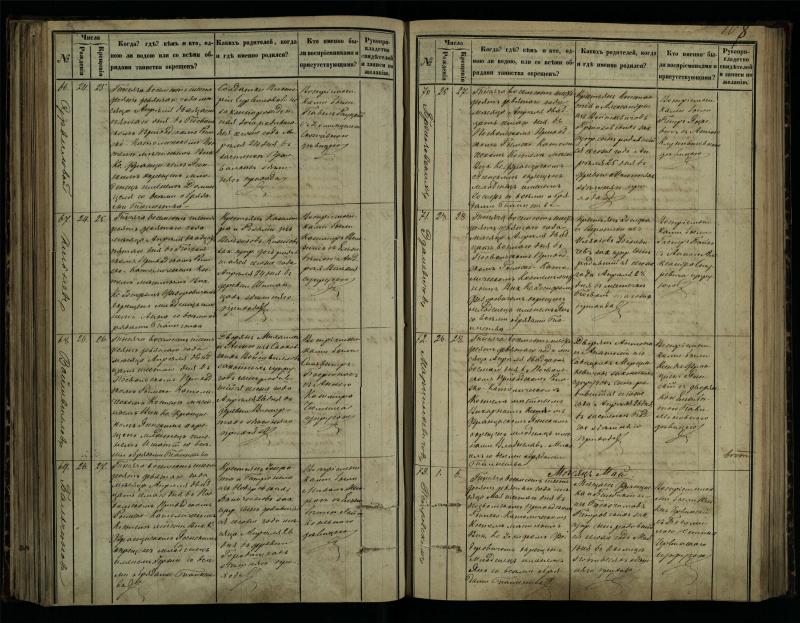 Pasvalio Romos katalikų parapijos bažnyčios 1864–1873 metų krikšto metrikų knyga