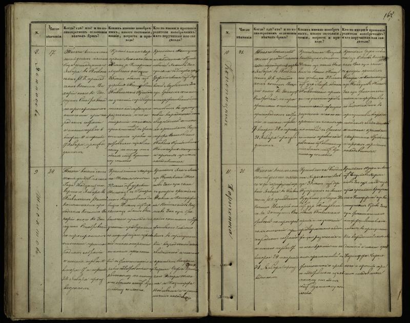 Pasvalio Romos katalikų parapijos bažnyčios 1848–1868 metų jungtuvių metrikų knyga
