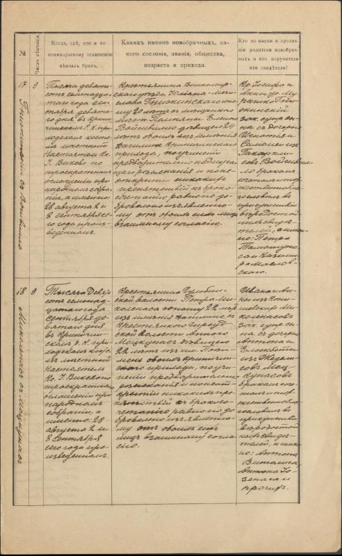 Krinčino Romos katalikų parapijos bažnyčios 1917 metų krikšto, jungtuvių ir mirties metrikų įrašai