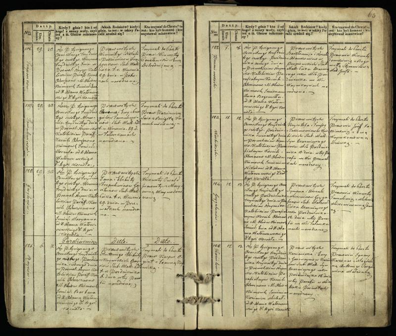 Pasvalio Romos katalikų parapijos bažnyčios 1832–1842 metų krikšto metrikų knyga
