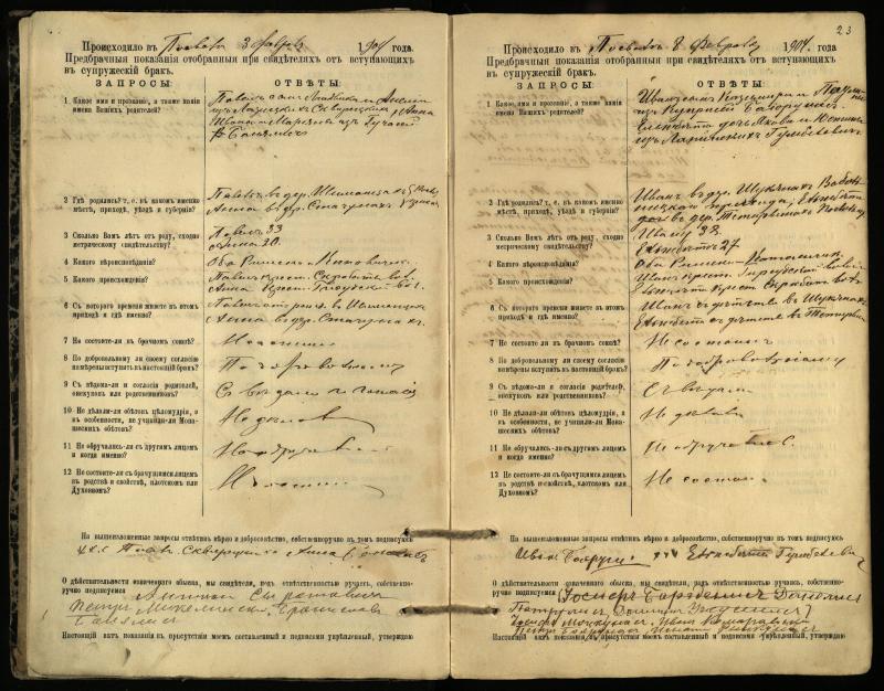 Pasvalio Romos katalikų parapijos bažnyčios 1903–1917 metų priešjungtuvinės apklausos knyga