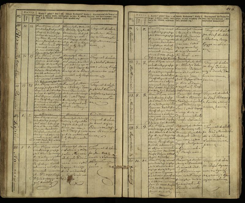 Krinčino Romos katalikų parapijos bažnyčios 1838–1848 metų krikšto metrikų knyga