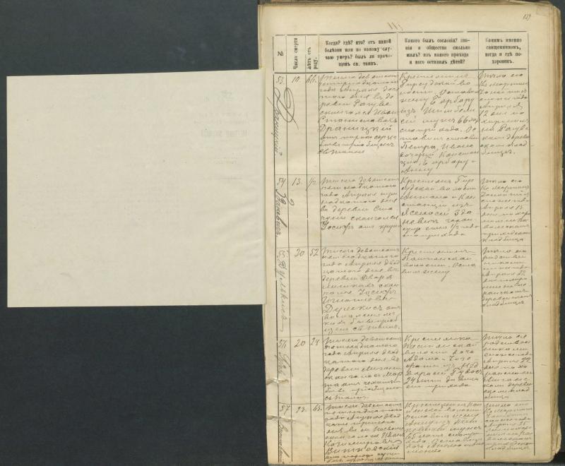 Pasvalio Romos katalikų parapijos bažnyčios 1907–1917 metų mirties metrikų knyga