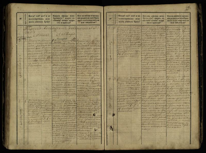 Pasvalio Romos katalikų parapijos bažnyčios 1868–1891 metų jungtuvių metrikų knyga
