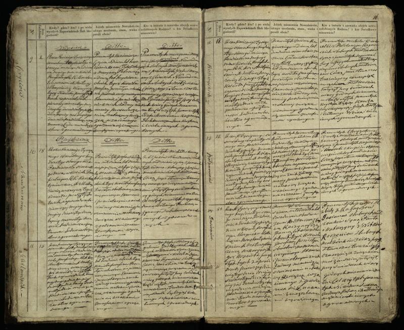 Vaškų (Konstantinavo) Romos katalikų parapijos bažnyčios 1835–1848 metų jungtuvių metrikų knyga