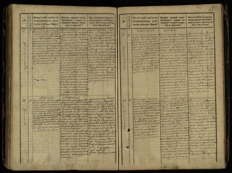 Pasvalio Romos katalikų parapijos bažnyčios 1868–1891 metų jungtuvių metrikų knyga