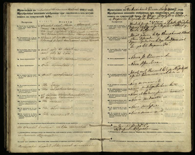 Pasvalio Romos katalikų parapijos bažnyčios 1866–1876 metų priešjungtuvinės apklausos knyga