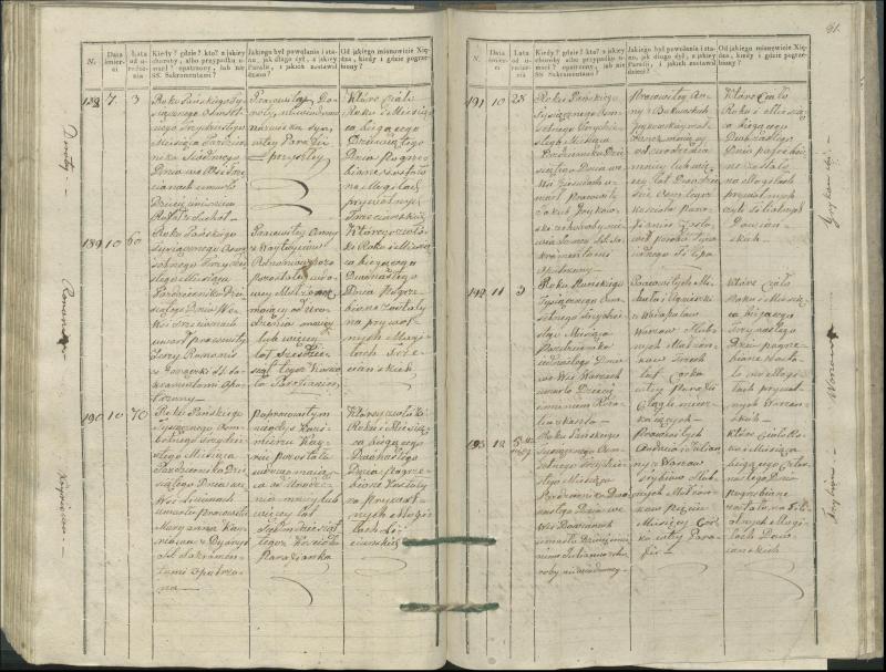 Krinčino Romos katalikų parapijos bažnyčios 1827–1831 metų mirties metrikų knyga