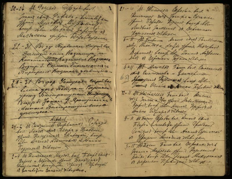 Pasvalio Romos katalikų parapijos bažnyčios 1909–1918 metų krikšto metrikų juodraštis