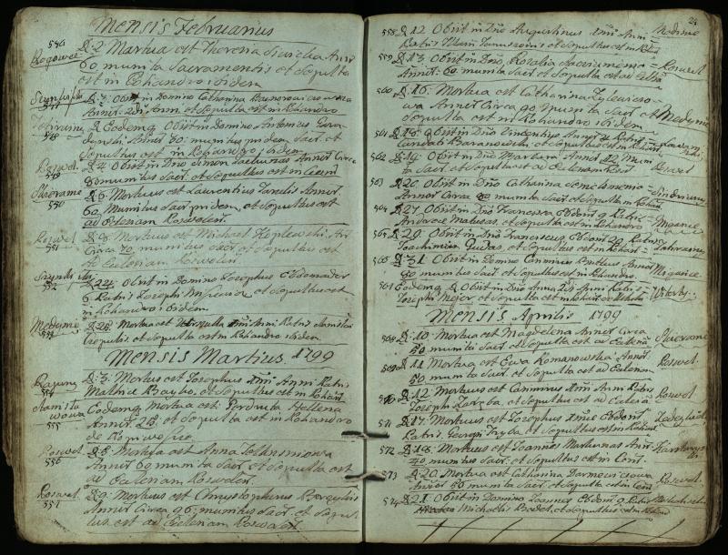 Pasvalio Romos katalikų parapijos bažnyčios 1794–1819 metų mirties metrikų knyga