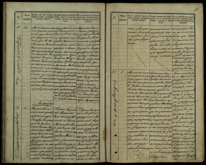 Pasvalio Romos katalikų parapijos bažnyčios 1848–1868 metų jungtuvių metrikų knyga
