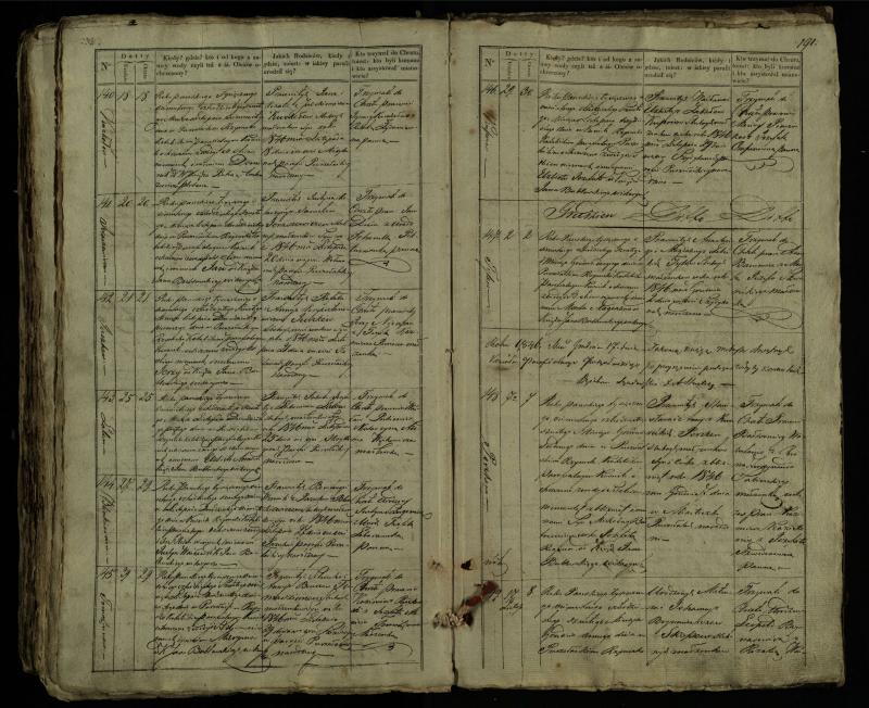 Pušaloto Romos katalikų parapijos bažnyčios 1835–1846 metų krikšto metrikų knyga