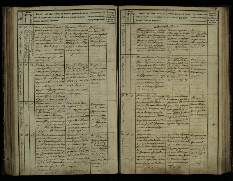 Pasvalio Romos katalikų parapijos bažnyčios 1864–1873 metų krikšto metrikų knyga