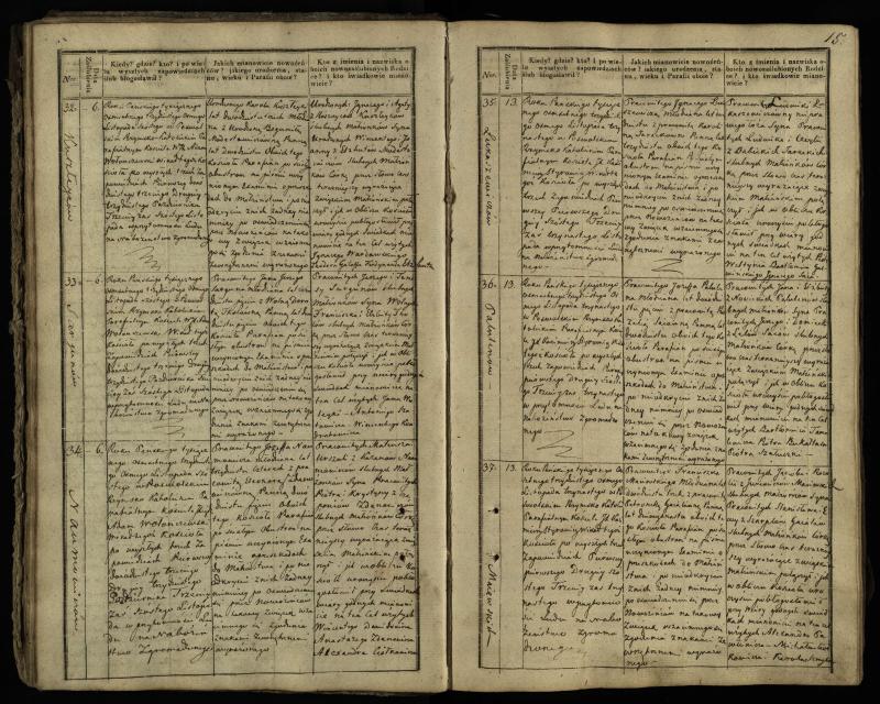 Pasvalio Romos katalikų parapijos bažnyčios 1837–1848 metų jungtuvių metrikų knyga