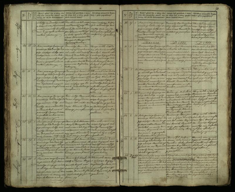 Pušaloto Romos katalikų parapijos bažnyčios 1835–1848 metų mirties metrikų knyga