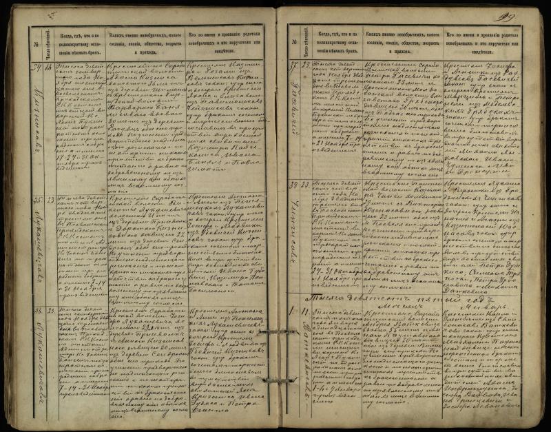Pasvalio Romos katalikų parapijos bažnyčios 1891–1916 metų jungtuvių metrikų knyga