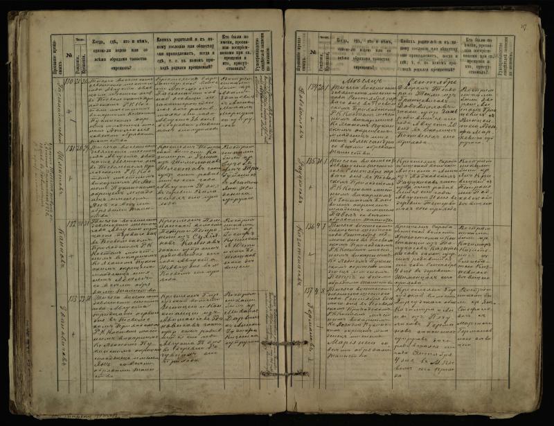 Pasvalio Romos katalikų parapijos bažnyčios 1889–1898 metų krikšto metrikų knyga