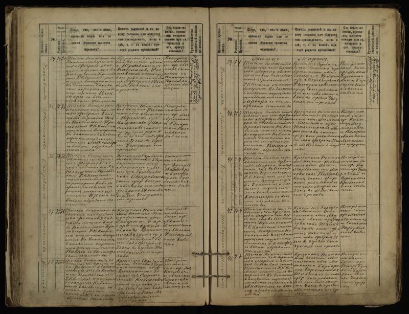 Pasvalio Romos katalikų parapijos bažnyčios 1889–1898 metų krikšto metrikų knyga