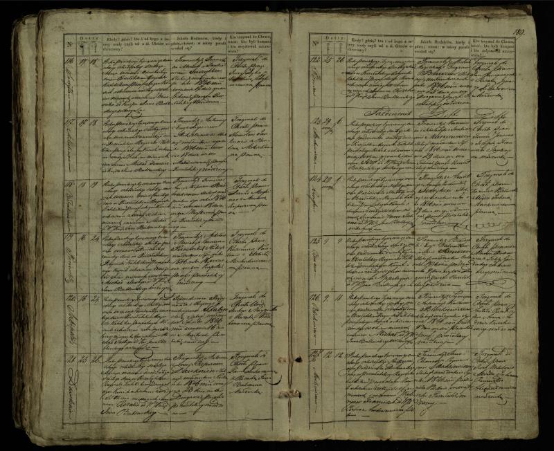 Pušaloto Romos katalikų parapijos bažnyčios 1835–1846 metų krikšto metrikų knyga