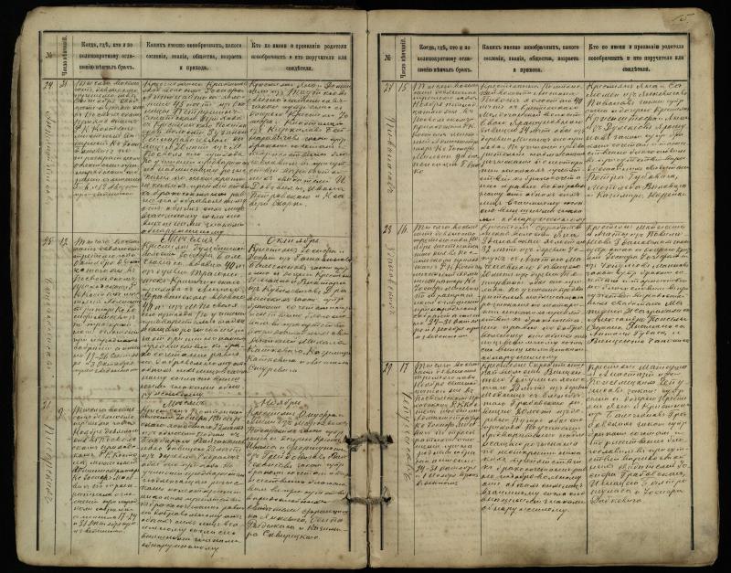Pasvalio Romos katalikų parapijos bažnyčios 1891–1916 metų jungtuvių metrikų knyga