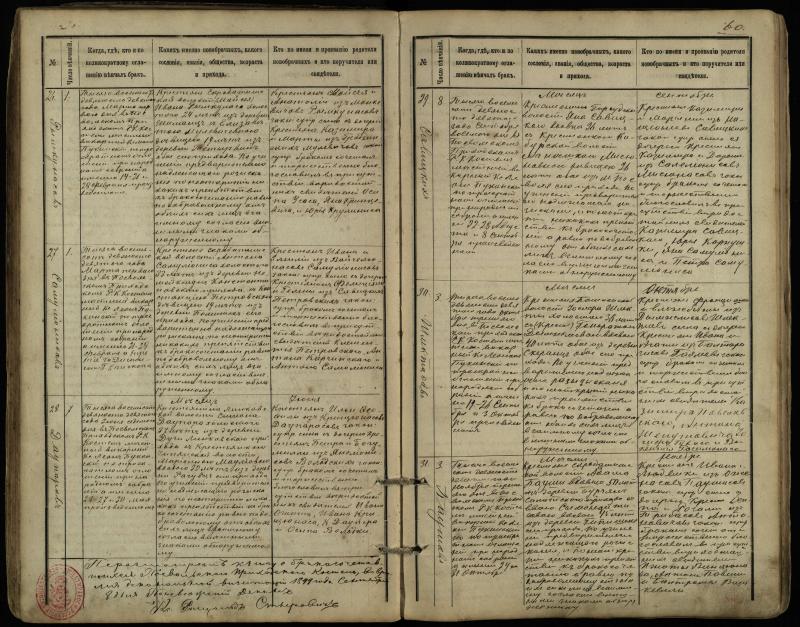 Pasvalio Romos katalikų parapijos bažnyčios 1891–1916 metų jungtuvių metrikų knyga