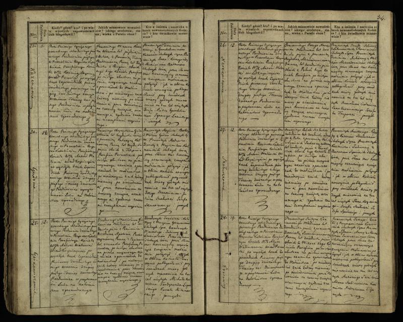 Pasvalio Romos katalikų parapijos bažnyčios 1837–1848 metų jungtuvių metrikų knyga