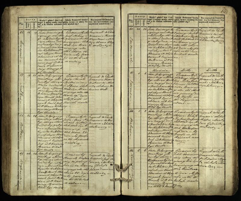 Pasvalio Romos katalikų parapijos bažnyčios 1832–1842 metų krikšto metrikų knyga