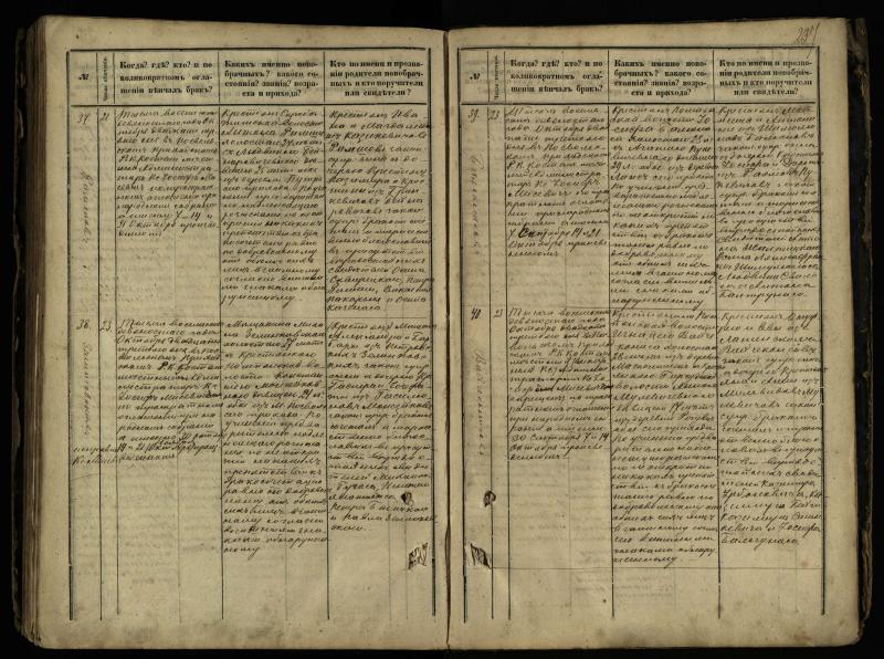 Pasvalio Romos katalikų parapijos bažnyčios 1868–1891 metų jungtuvių metrikų knyga