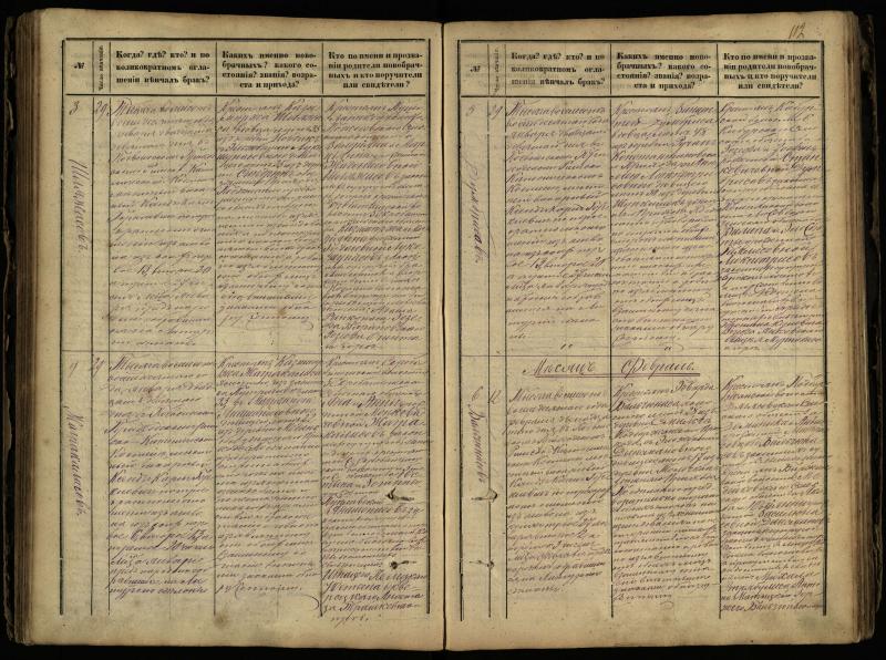 Pasvalio Romos katalikų parapijos bažnyčios 1868–1891 metų jungtuvių metrikų knyga