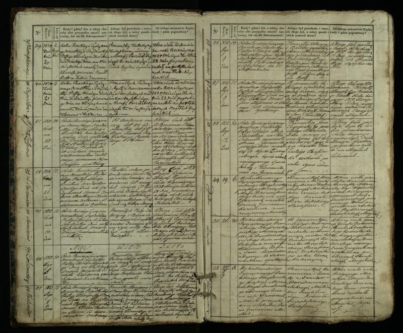 Pušaloto Romos katalikų parapijos bažnyčios 1835–1848 metų mirties metrikų knyga