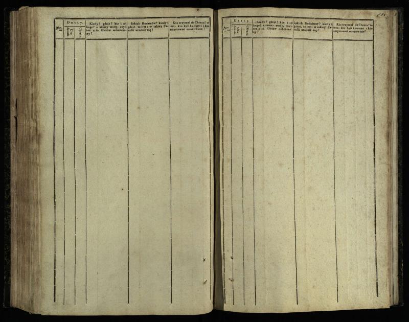 Pasvalio Romos katalikų parapijos bažnyčios 1842–1848 metų krikšto metrikų knyga