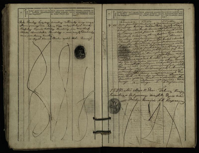 Pasvalio Romos katalikų parapijos bažnyčios 1827–1837 metų jungtuvių metrikų knyga