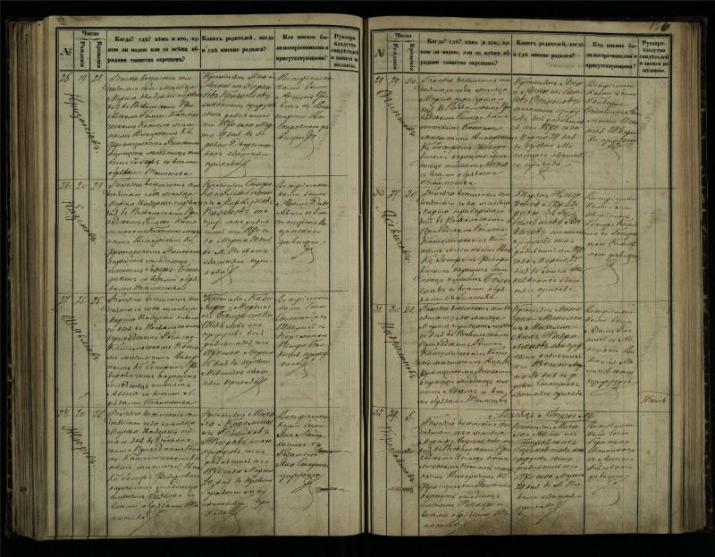 Pasvalio Romos katalikų parapijos bažnyčios 1864–1873 metų krikšto metrikų knyga