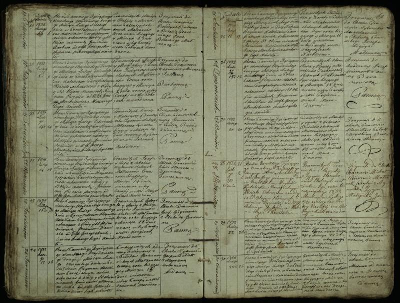 Pušaloto Romos katalikų parapijos bažnyčios 1828–1834 metų krikšto metrikų knyga