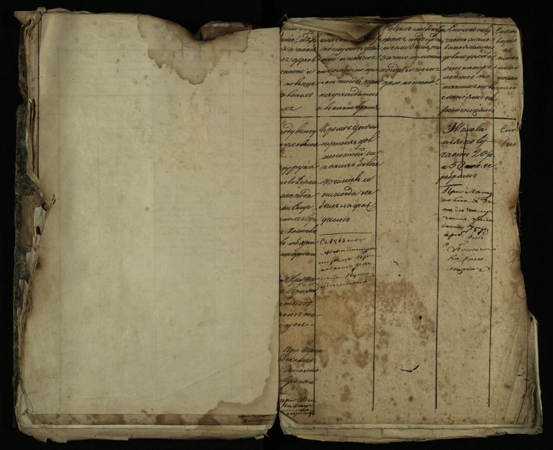 Pušaloto Romos katalikų parapijos bažnyčios 1843–1879 metų gaunamų raštų knyga