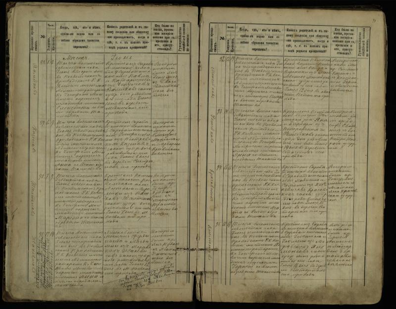 Pasvalio Romos katalikų parapijos bažnyčios 1889–1898 metų krikšto metrikų knyga