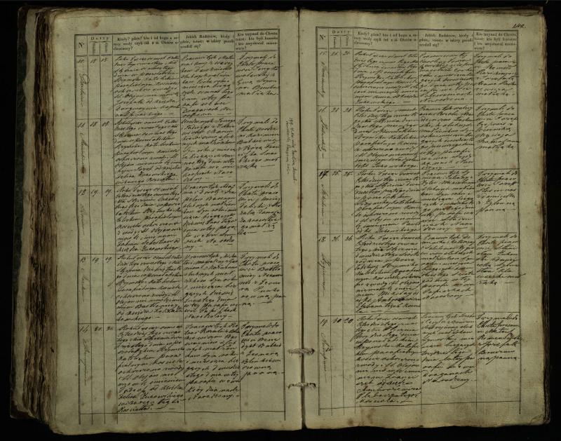 Pušaloto Romos katalikų parapijos bažnyčios 1835–1846 metų krikšto metrikų knyga