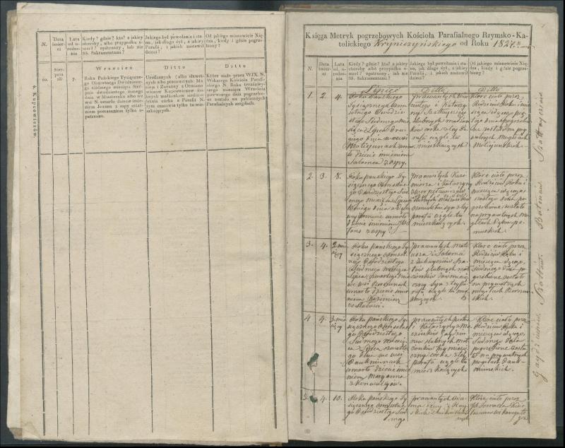 Krinčino Romos katalikų parapijos bažnyčios 1827–1831 metų mirties metrikų knyga