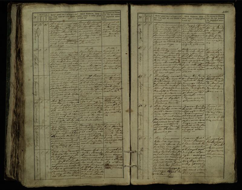 Pušaloto Romos katalikų parapijos bažnyčios 1835–1846 metų krikšto metrikų knyga
