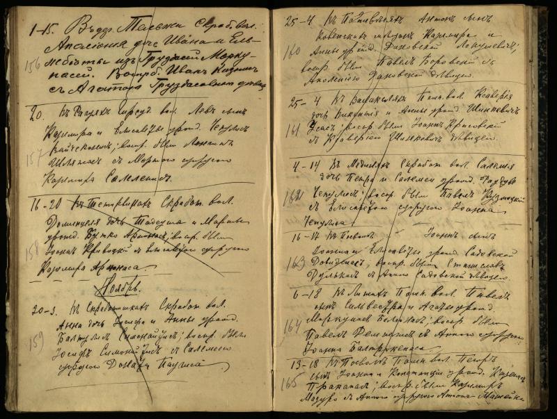 Pasvalio Romos katalikų parapijos bažnyčios 1909–1918 metų krikšto metrikų juodraštis